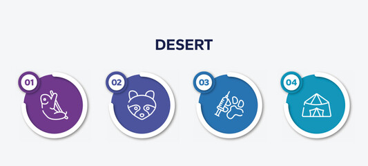 infographic element template with desert outline icons such as sloth, racoon, vaccine, jaima tent vector.