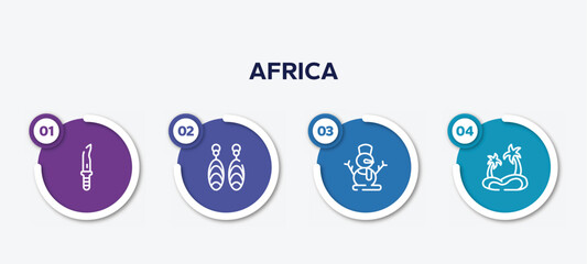 infographic element template with africa outline icons such as dagger, earrings, snowman, oasis vector.