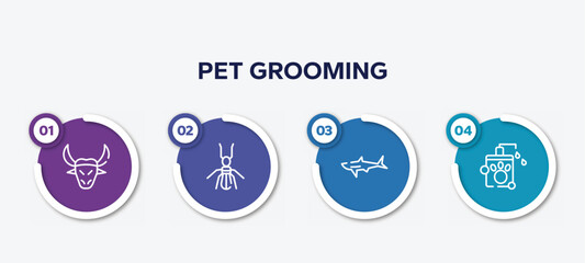 infographic element template with pet grooming outline icons such as buffalo, termite, shark, pet shampoo vector.