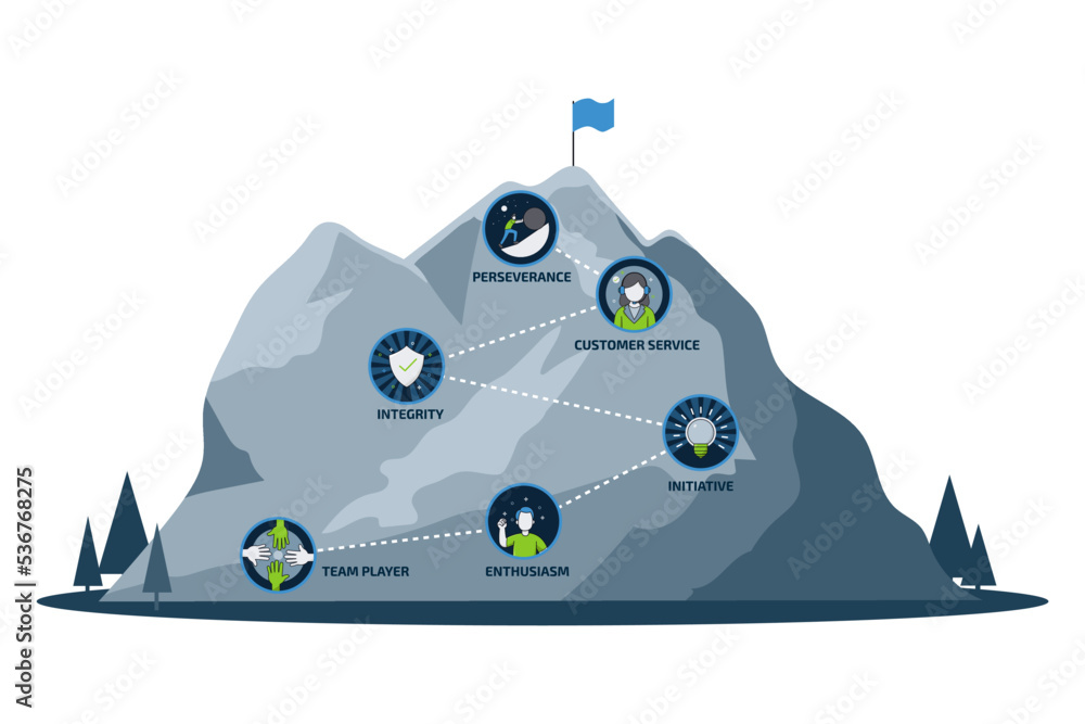 Wall mural mountain info graphic with icon vector