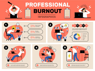 Burnout infographic template. Busy managers tired workers overload daily office routine stressed lifestyle recent vector illustrations