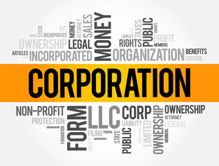 Corporation is an organization authorized by the state to act as a single entity and recognized as such in law for certain purposes, word cloud business concept background