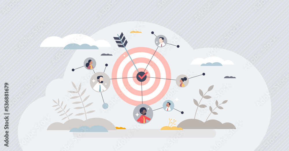 Poster audiences network and social group effective targeting tiny person concept. analyzing consumer commu
