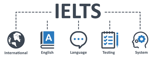 IELTS icon - vector illustration . ielts, english, international, language, globe, communication, evaluation, system, speaking, infographic, template, concept, banner, pictogram, icon set, icons .