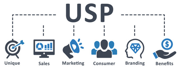 USP icon - vector illustration . USP, unique, sale, consumer, benefit, branding, marketing, business, selling, success, infographic, template, concept, banner, pictogram, icon set, icons .