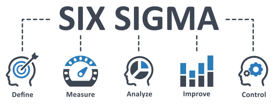 Six Sigma icon - vector illustration . six, sigma, define, measure, analyze, improve, control, infographic, template, presentation, concept, banner, pictogram, icon set, icons .