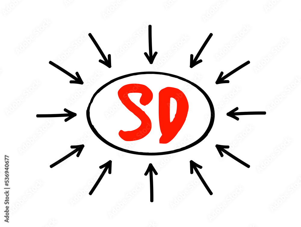 Poster sd - secure digital is a proprietary non-volatile memory card format, acronym text concept with arro