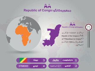 Geography all countries Presintation with map and country flag and description 