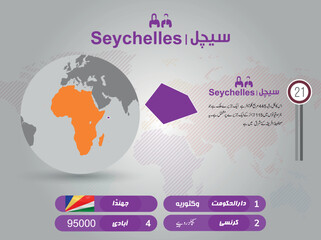 Geography all countries Presintation with map and country flag and description 