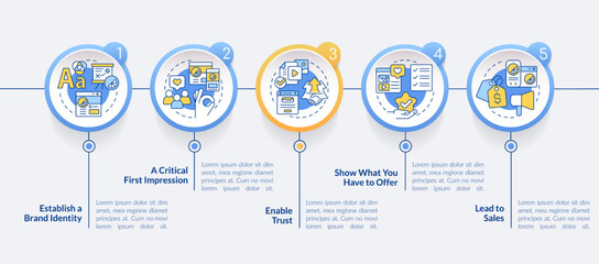 Importance of website quality circle infographic template. Marketing. Data visualization with 5 steps. Editable timeline info chart. Workflow layout with line icons. Lato-Bold, Regular fonts used