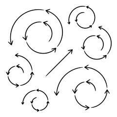 らせんのプロセスの循環拡張サイクル 手描きの矢印のセット