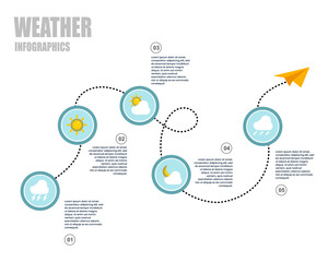 5 Steps of Timeline infographic template for Weather Study. Can be used for workflow layout, diagram, banner, web design, presentation. Vector illustration.