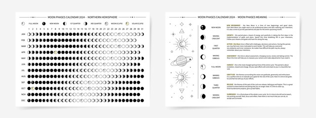 One page 2024 year moon calendar and moon phases meaning. Modern minimal lunar calendar 2024 print poster set for astronomy science and astrology practice. Moon calendar 2024 with moon cycle guide.	 - obrazy, fototapety, plakaty