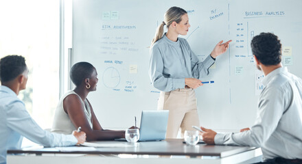 Business meeting, presentation and people with accounting analysis, budget planning and finance...