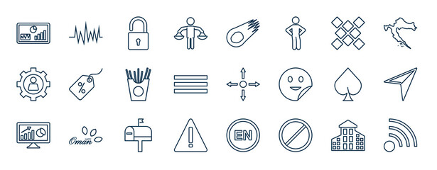 set of most common used web icons in outline style. thin line icons such as bi, ethic, lot, promotions, various, navigator, mail box, unavailable vector. - obrazy, fototapety, plakaty
