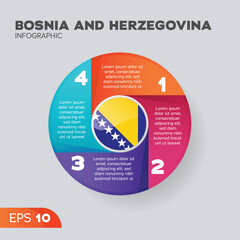 Bosnia and Herzegovina Infographic Element