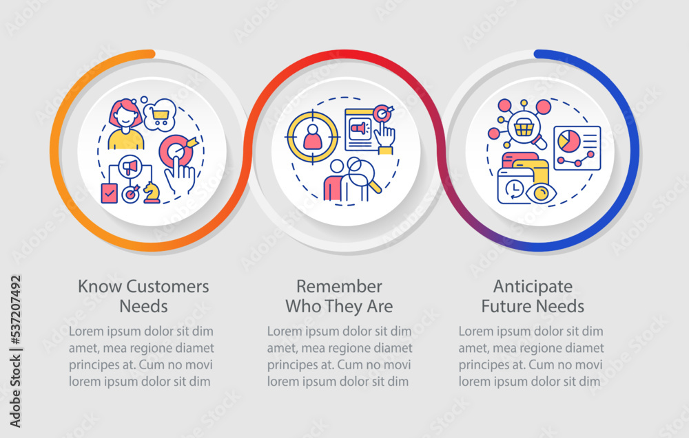 Poster target audience needs research loop infographic template. personalized marketing. data visualization
