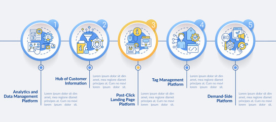 Personalization marketing tools circle infographic template. Involve user. Data visualization with 5 steps. Editable timeline info chart. Workflow layout with line icons. Lato Bold, Regular fonts used © bsd studio