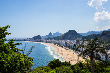 Copacabana beach in Rio de Janeiro, Brazil.