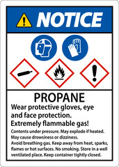 Fototapeta premium Notice Propane Flammable Gas PPE GHS Sign
