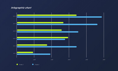 modern infographic vector template with statistics graphs and finance charts. Diagram template and chart graph, graphic information visualization illustration