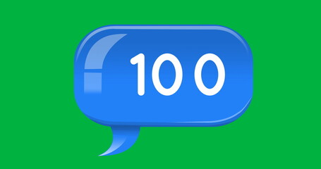 Image of 100 notifications on green background