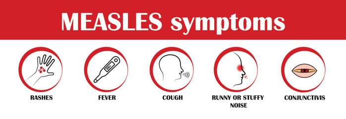measles symptoms, vector pictograms