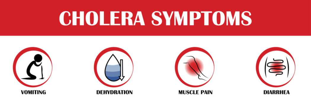 Cholera symptoms, vector pictograms, disease illustration