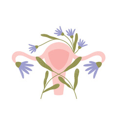 Female reproductive system with flowers. Anatomical female uterus. Floral gynecology aesthetic. Vector illustration in cartoon style. Isolated white background