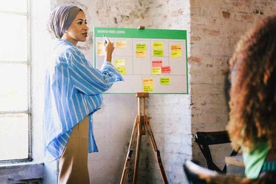 West Asian Woman With Traditional Turban Headscarf Talking About A Startup Business On A Business Model Canvas - Business Lifestyle Concept