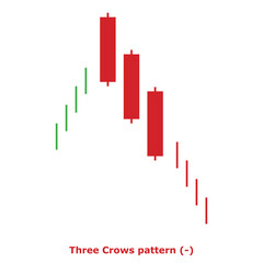 Three Crows pattern (-) Green & Red - Square