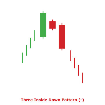 Three Inside Down Pattern (-) Green & Red - Square