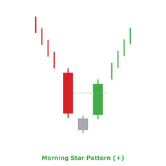 Morning Star Pattern (+) Green & Red - Square