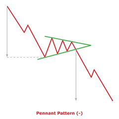 Pennant Pattern (-) Green & Red