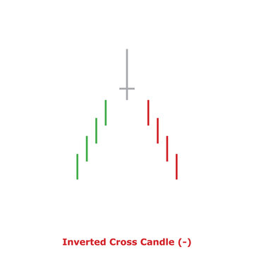 Inverted Cross Candle (-) Green & Red - Square