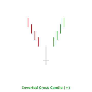 Inverted Cross Candle (+) Green & Red - Square