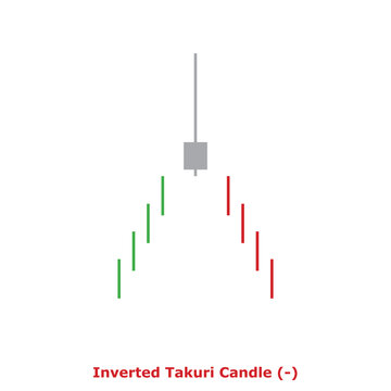 Inverted Takuri Candle (-) Green & Red - Square