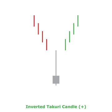 Inverted Takuri Candle (+) Green & Red - Square