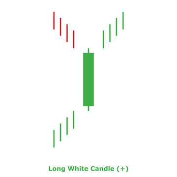 Long White Candle (+) Green & Red - Square
