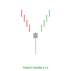 Takuri Candle (+) Green & Red - Square