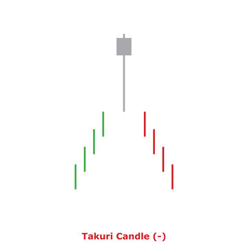 Takuri Candle (-) Green & Red - Square