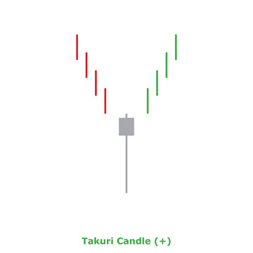 Takuri Candle (+) Green & Red - Square