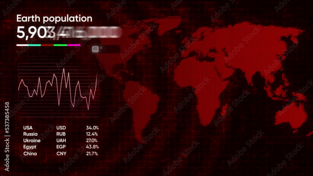Aufkleber graph with map and earth population. motion. animated graph with technological hologram of map and d