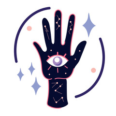 esoteric hand with eye