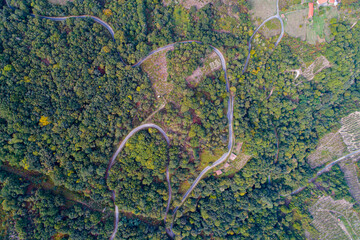 aerial view of a winding mountain road