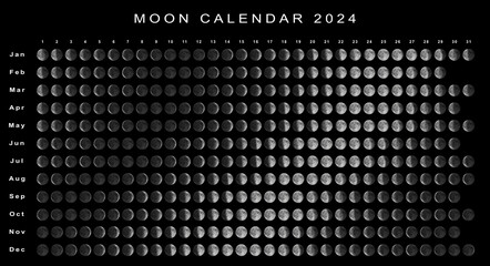 Moon Calendar 2024 Northern Hemisphere - obrazy, fototapety, plakaty