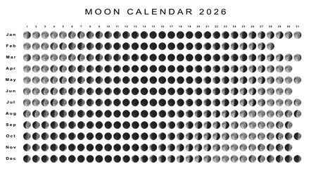 Moon Calendar 2026 Southern Hemisphere - obrazy, fototapety, plakaty