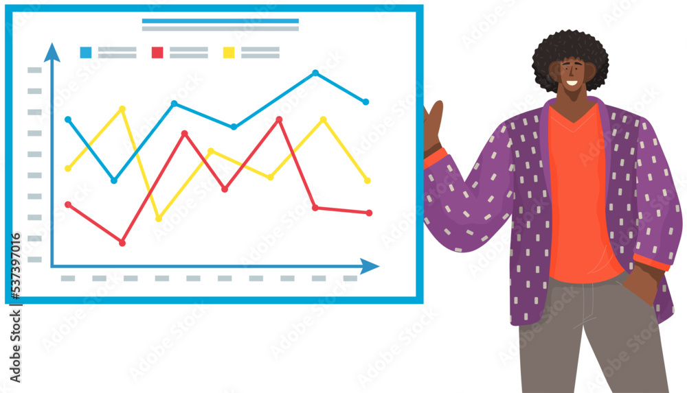 Poster data analytics information and development statistics. web analysis measure, product testing technol