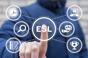 Concept of ESL English as a Second Language.