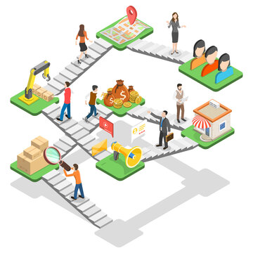 3D Isometric Flat  Conceptual Illustration of 7Ps Marketing Mix.